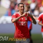 Prediksi Skor Benfica vs Boavista 20 Januari 2024