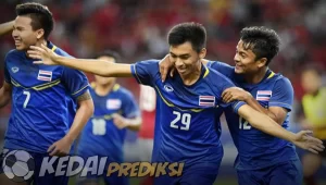 Prediksi Skor Thailand vs Kyrgyzstan 16 Januari 2024