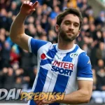 Prediksi Skor Burton Albion vs Wigan Athletic 30 April 2025