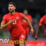 Prediksi Skor Curacao vs Kanada 22 Juni 2025